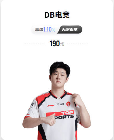 男友刚大合同续约！里夫斯女友晒两人打高尔夫的甜蜜照